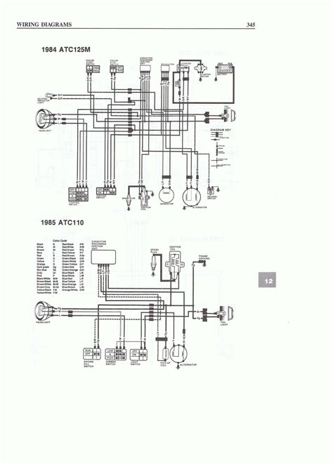 loncin cc quad wiring diagram