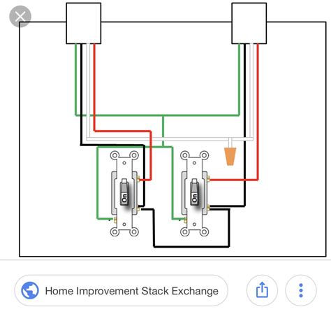 electrical installing   switch   gang box home improvement stack exchange