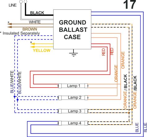 fluorescent ballast wiring diagram robhosking diagram