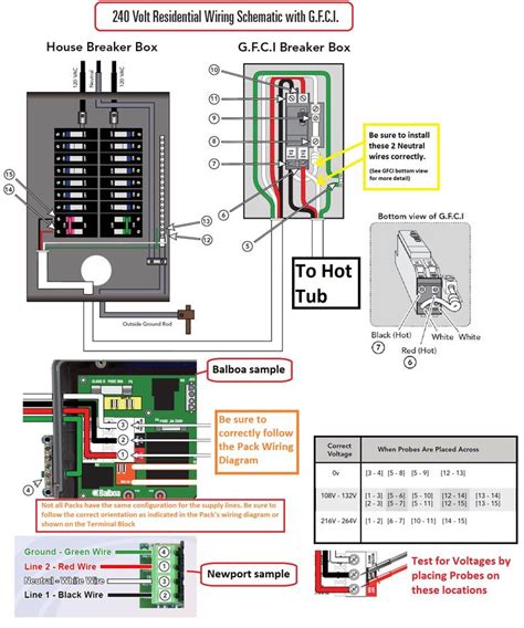 gfci breaker wiring diagram
