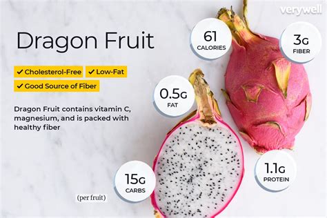 eat dragon fruit benefits health benefits