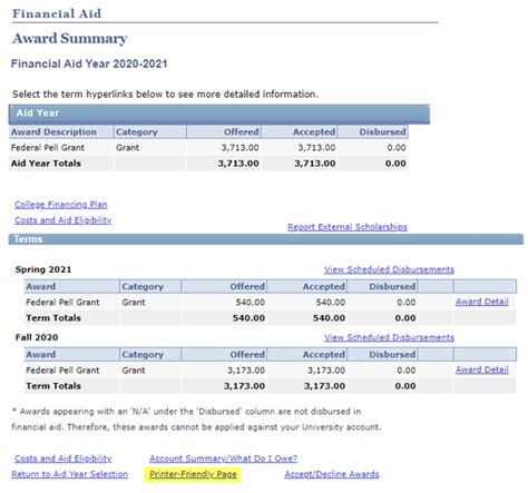 financial aid award letter financial aid