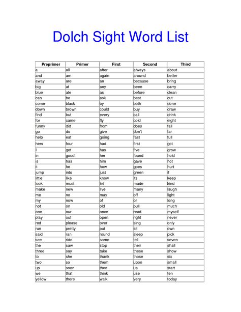 pin  monica halm  homework sight words list  grade sight
