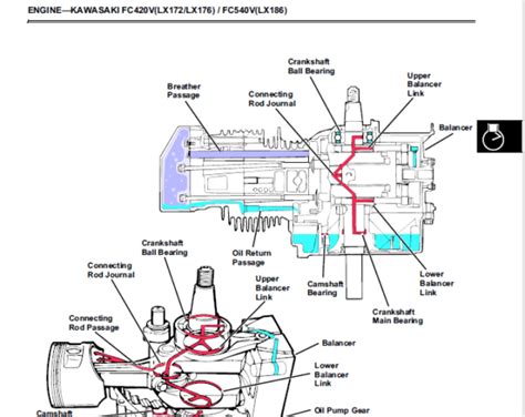 john deere lx parts diagram wiring diagram info