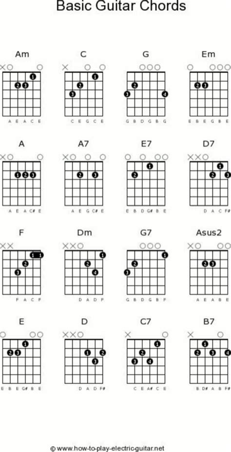 blank guitar chord sheets printable sheet  chords collection
