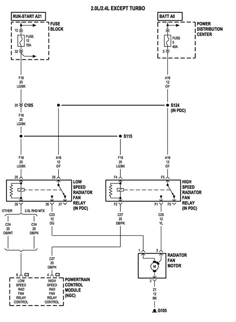 pt cruiser wiring schematic wiring diagram