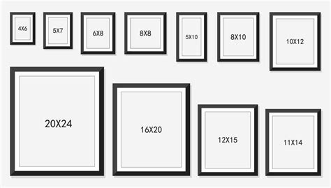 picture frames sizes chart