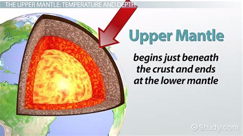 upper mantle definition facts temperature composition video