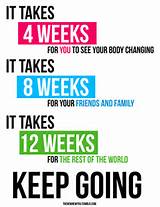 Pictures of Getting Motivated To Lose Weight