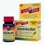 Green Tea Weight Loss Diet Plan Images