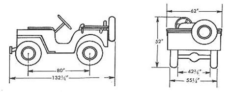 jeep cja dimensions inches wildmoz magazine