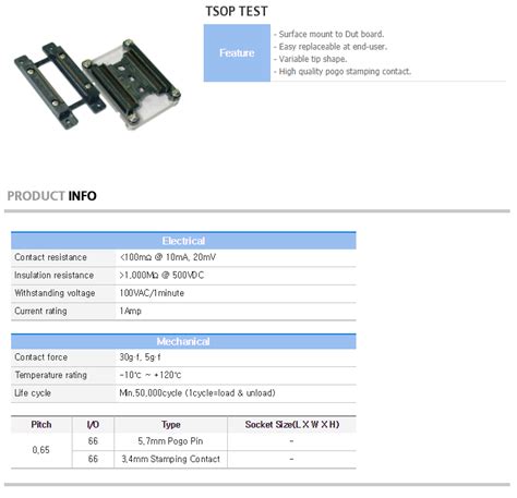 tsop test  mcs komachine supplier profile  product list