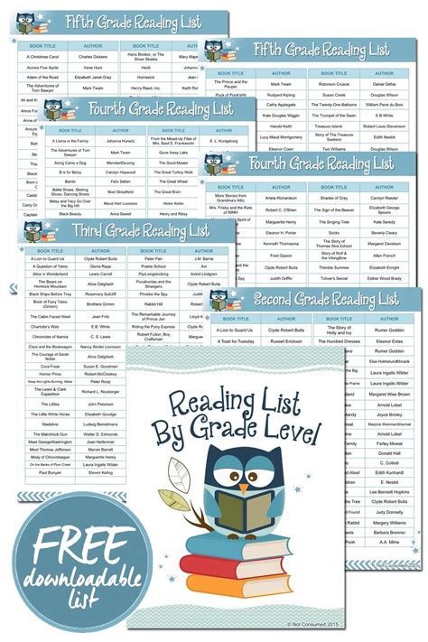 printable homeschool booklist   age level homeschool