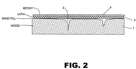 patent  method  system  remediating  covering wood floors google patents