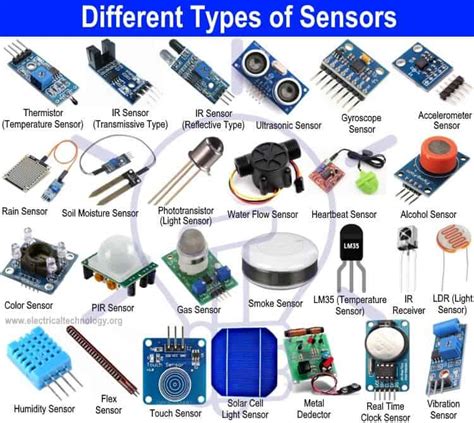sensor  types  sensors  applications