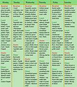 Photos of Indian Diet Plan Chart For Weight Loss