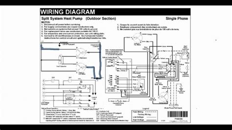 understanding hvac wiring diagrams