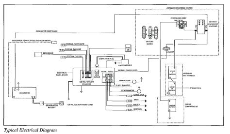 amp research power step wiring diagram cadicians blog