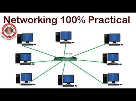 networking tutorial  beginners  practical youtube