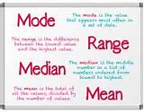 Mean Median Mode Range Calculator Photos