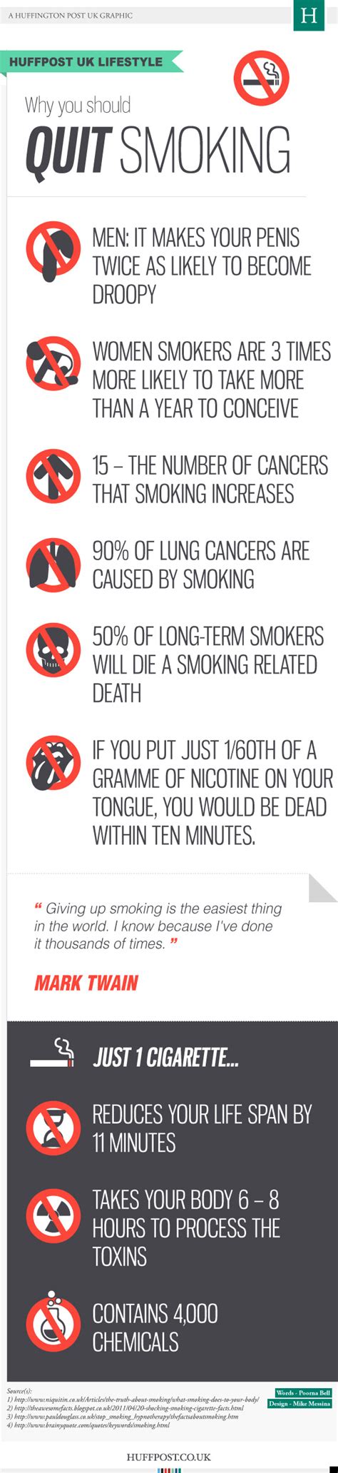stoptober why you should stop smoking infographic
