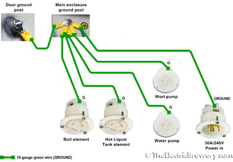 volt plug wiring diagram wiring diagram