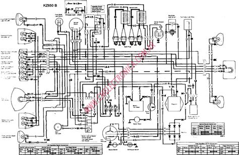 kawasaki kz wiring diagram wiring diagram