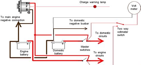 diagram wire diagrams voltage gauges mydiagramonline