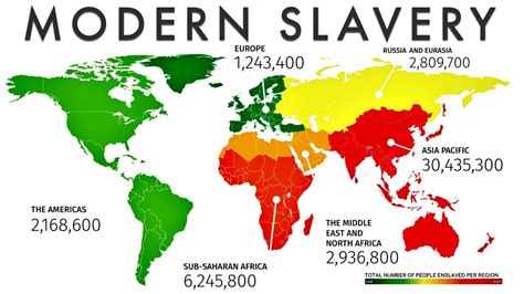 10 Countries Most Afflicted By Modern Slavery Youtube