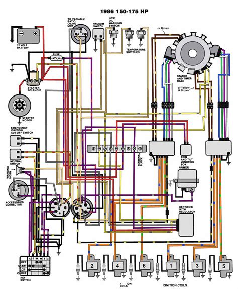 yamaha  pin wiring harness diagram  hafsa wiring