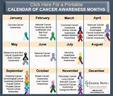 Cancer Colors Months Images