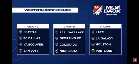 western conference groups rtimbers