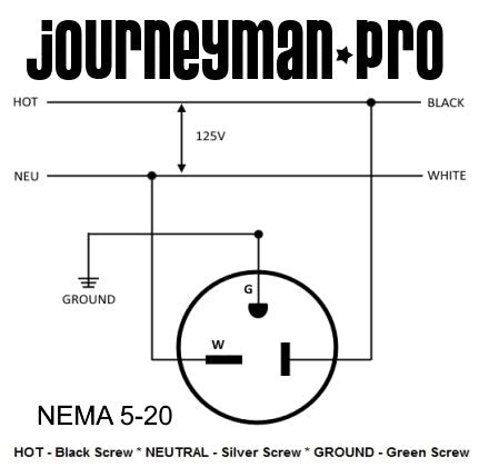 nema  p  amp  ac power inlet port plug   extension cord journeyman pro