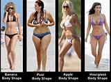 Body Types And Weight Loss Pictures