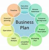 Pictures of Free Construction Business Plan Template