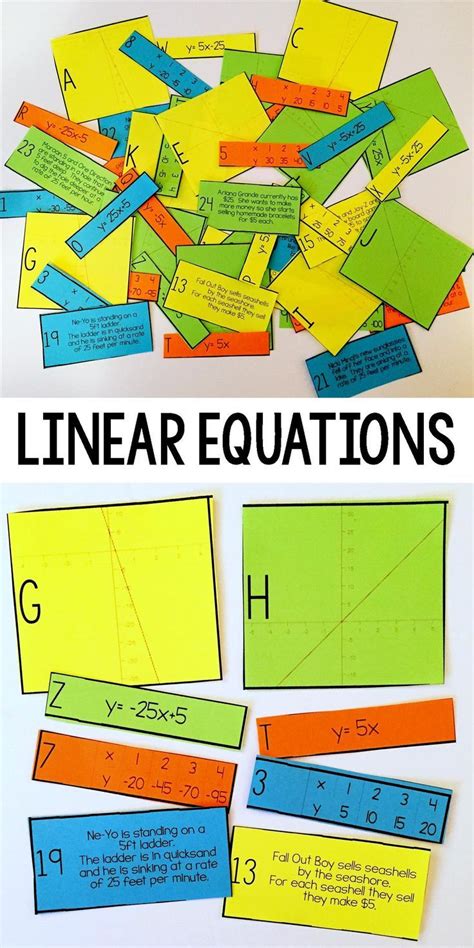 linear equation card match activity slope intercept form algebra