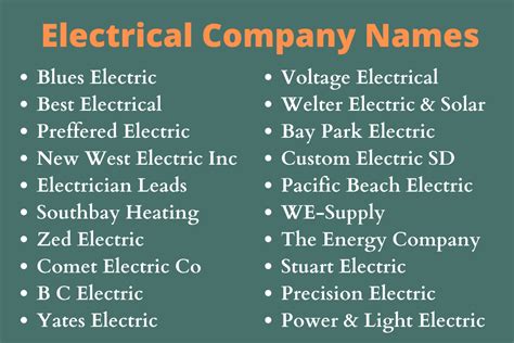 electrical company names ideas suggestions