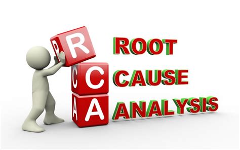 mf root  analysis tools advanced