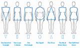 Different Jeans For Different Body Types Photos