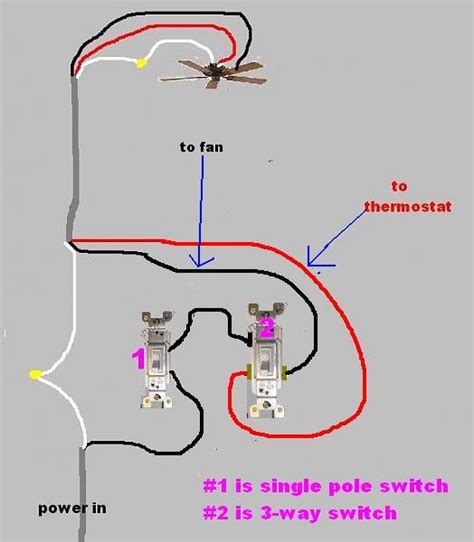 wiring diagram  attic fan thermostat   wiring diagram schematic