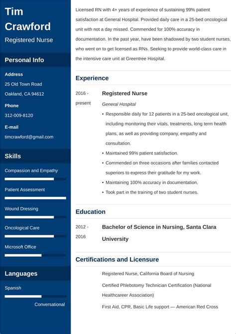 registered nurse resume rnexamples template