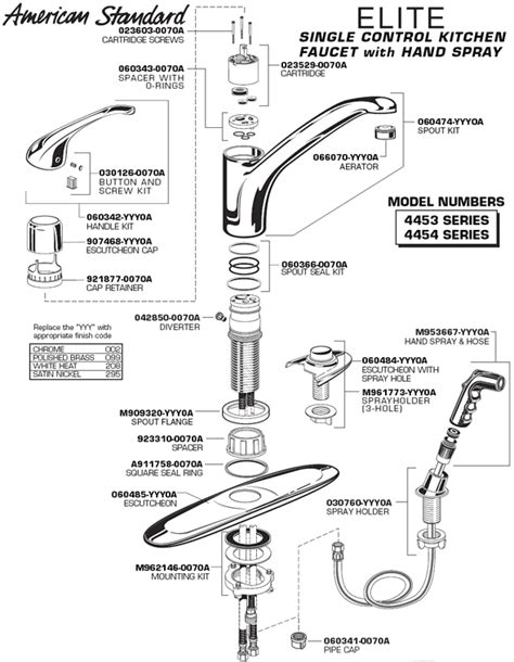 american standard kitchen faucet troubleshooting repair guide