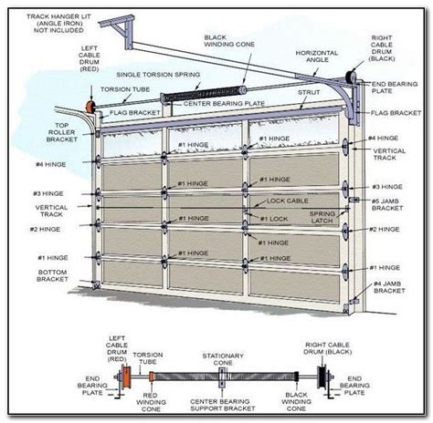 overhead garage door parts diagram check   httpperfectsolutiondesignoverhead garage
