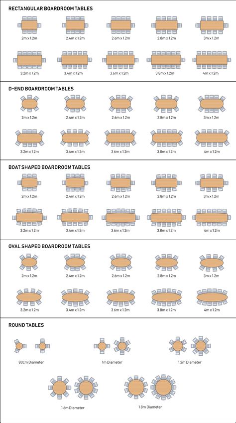 boardroom seating table sizes   seats  fit