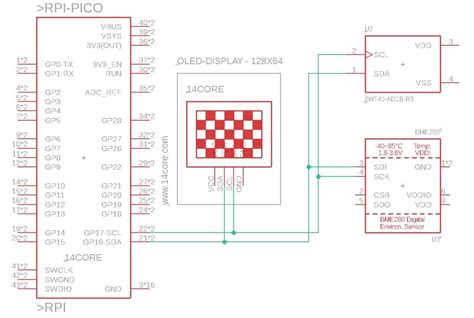 core raspberry pi pico ic scanner schematics diagram corecom