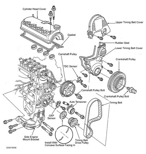 civic engine diagram