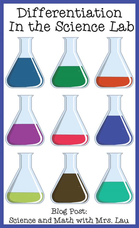 Differentiation In The Science Classroom 1 In The Lab Science And