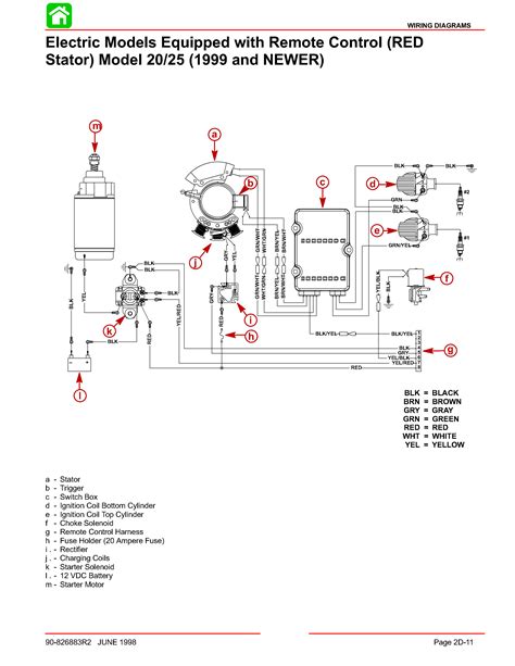 diagram mercury hp  stroke wiring diagram mydiagramonline