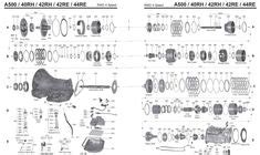 automatic overdrive diagram      transmission parts chrysler
