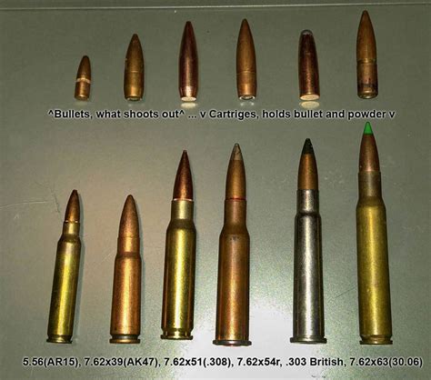 ammo  gun collector military ammunition identification charts  graphics
